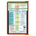 WhiteCoat Clipboard® - Orange Ovarian/Adnexal Sonography Edition